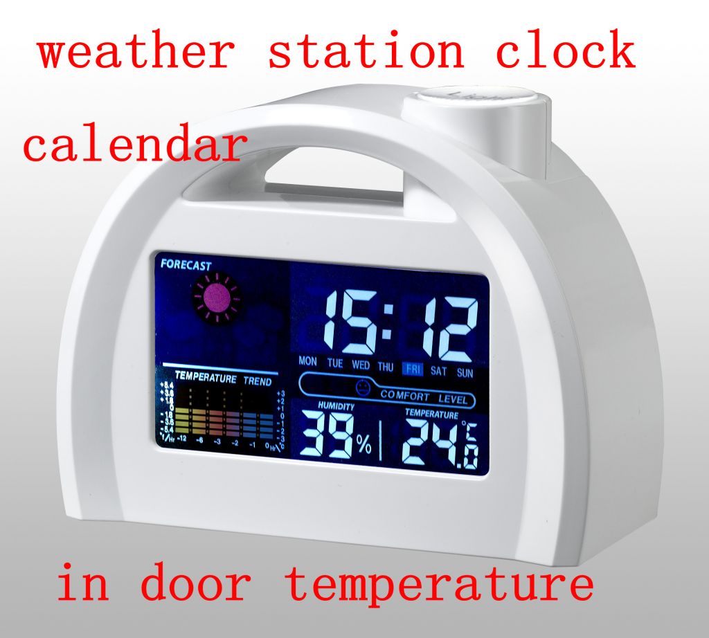 weather station clock top