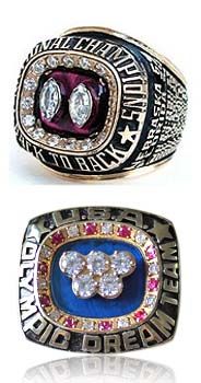 Stanley Cup Championship Ring