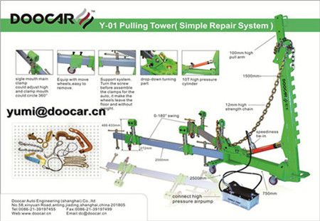 Y01 Auto crossbeam repair equipment 