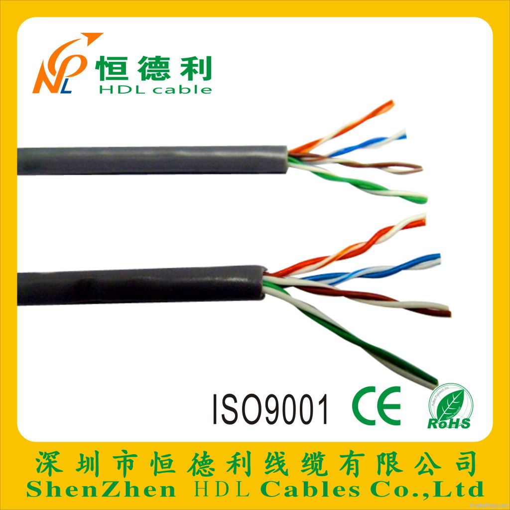 sftp cat5e outdoor cable