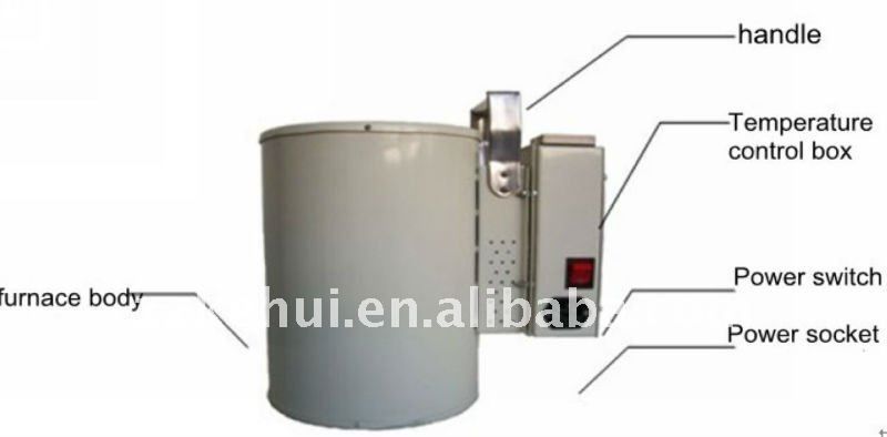 KHR-A detector  for testing Oil quenching medium characteristic,lower price than IVF smartquech