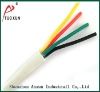 Free halogen low smoke electracal cable LSZH RVVP cable