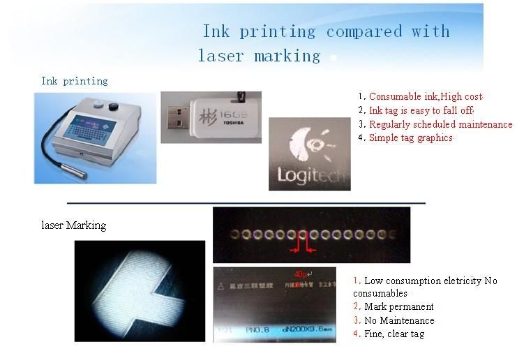 2W Semiconductor laser marking machine