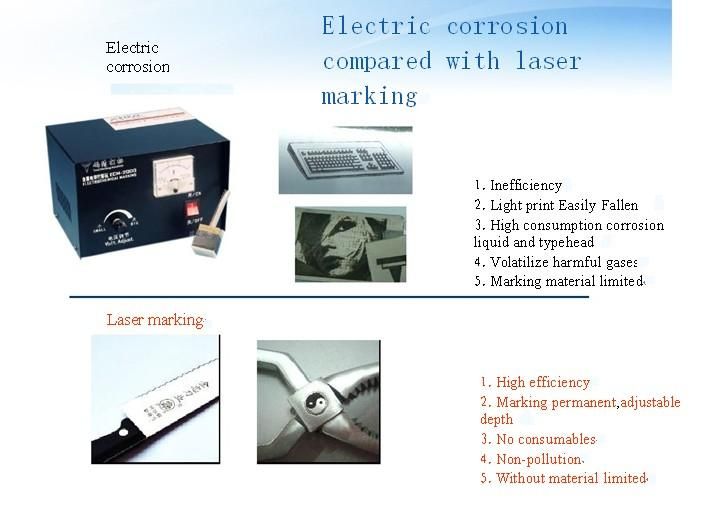 2W Semiconductor laser marking machine