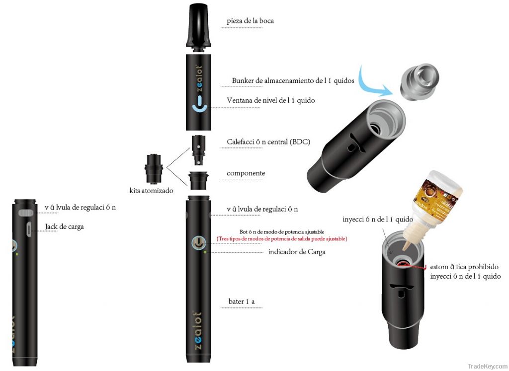 2014 new products Zealot ecigs china manufacturer