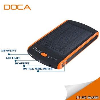 Hot 23000mAh Solar Power Bank for Laptop 12V 16V 19V