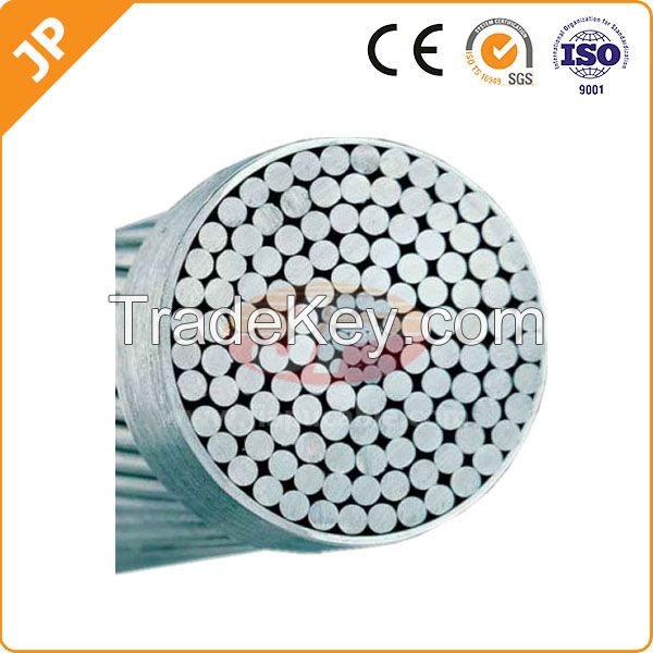 ACSR Aluminum Bare Conductor