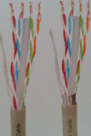 NETWORK CABLE CAT6e