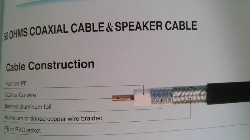 50 OHMS COAXIAL CABLE&SPEAKER CABLE 8D-FB