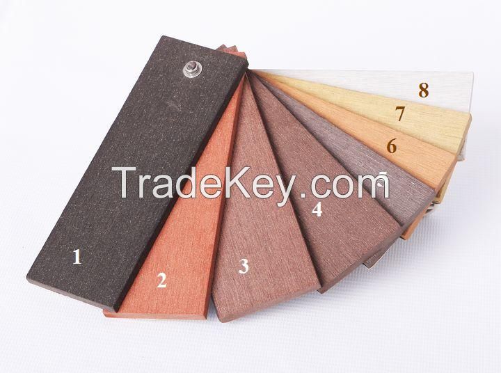 Wood plastic composite