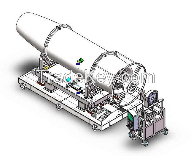 Integrated Measurement of Center of Gravity and moment of inertia of Aeroengine