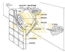 cone rubber fender