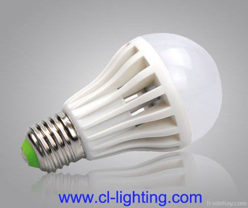 Led ceramic base bulb global light