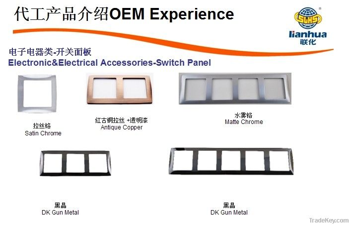 Switch Panel