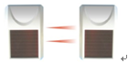 Solar powered wifi infrared beams motion detectors