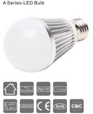 led bulb E27 led light