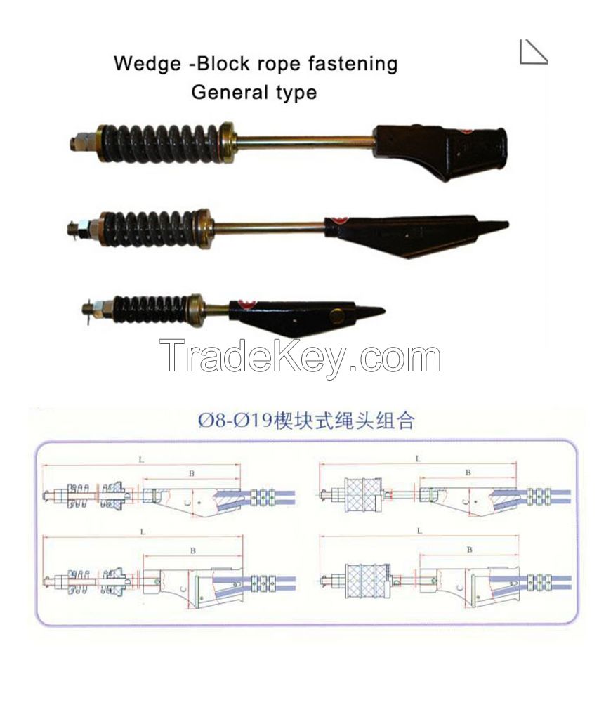 elevator rope fastener/elevator rope attachment/thimbler