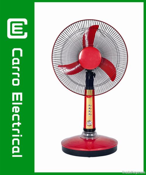 hot sale solar powered cooling fan DC-12V16A