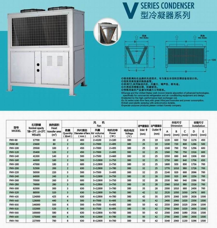 V shape new design air cooled condenser for food storage and air conditioner