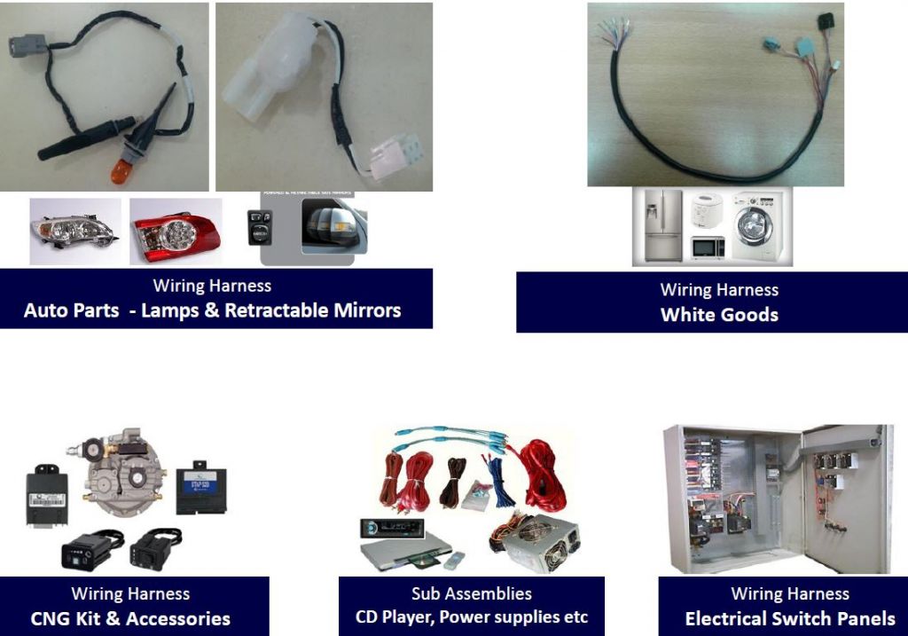 Automotive wire harness