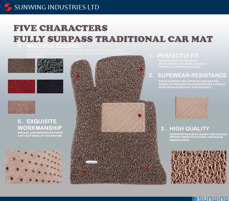 Good Quality Dot Backing Full Set PVC Coil Mat for Cars  