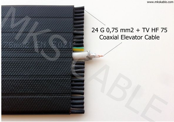 Coaxial Elevator Traveling Cable CCTV