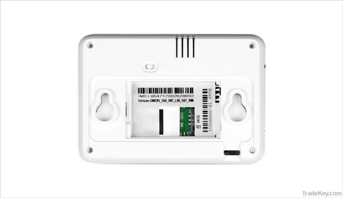 GSM Alarm System