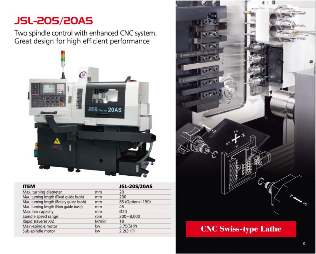 CNC KAYAR OTOMAT TORNA TEZGAHI - JSL 20AS 