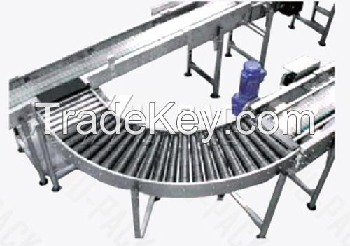 Roller Conveyor