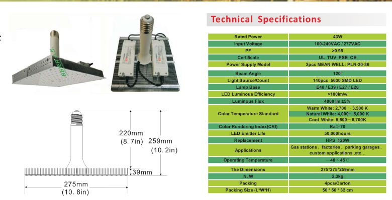 high brightness LED square panel light