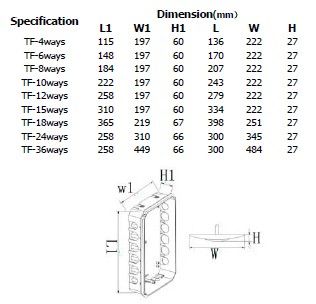 Plastic surface/flush mounting distribution box TS/TF