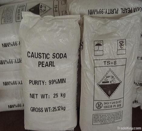 Sodium hydroxide/Caustic soda