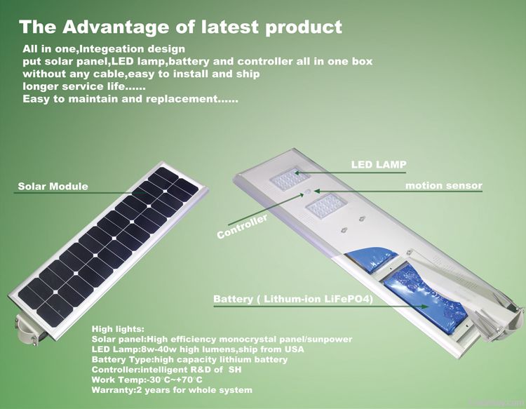 all in one solar led street light 15W