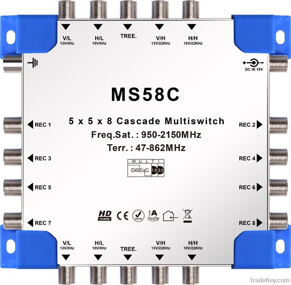 5*5*8 cascade Satellite Multiswitch