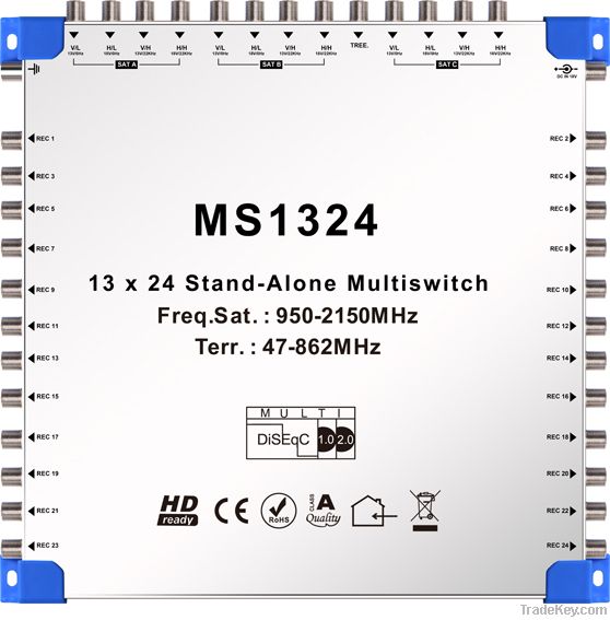 Satellite Multiswitch