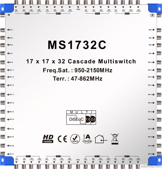 17*17*32 cascade Satellite Multiswitch with DiSEqC 2.0