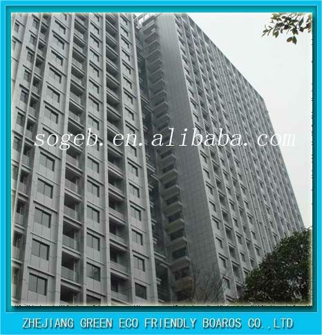 Light Weight But Durable Reinforced External Decorative Calcium Silicate Board 