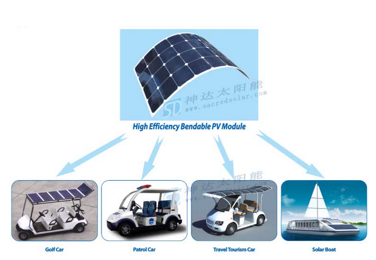 High efficiency flexible PV module