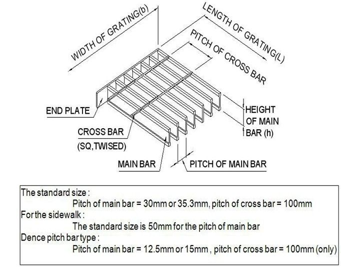 Hot Sale Dip Galvanized Steel Grating G757/30/50 I