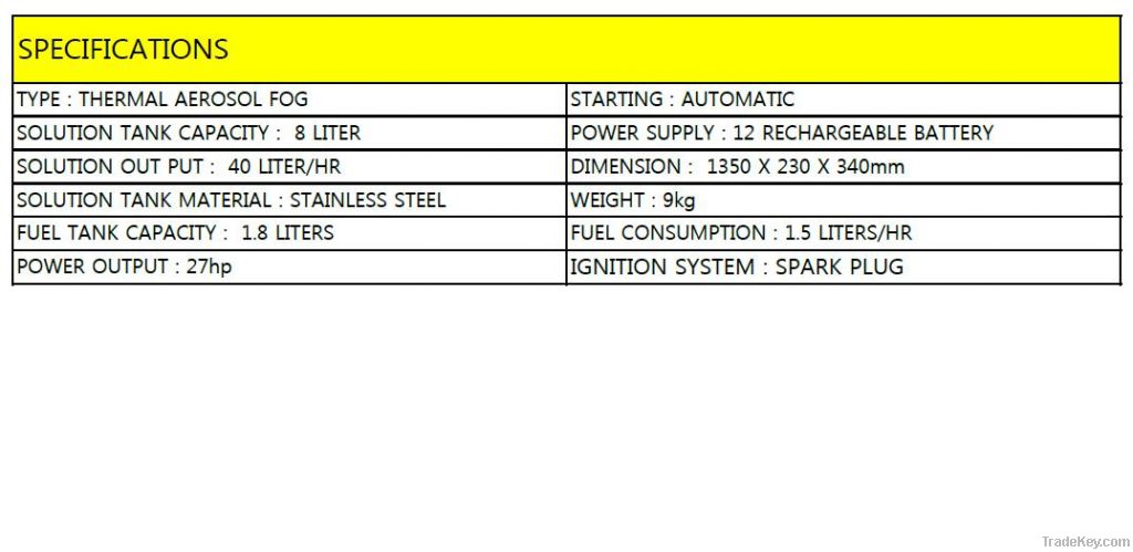 potable fogger (BF-150) sprayer