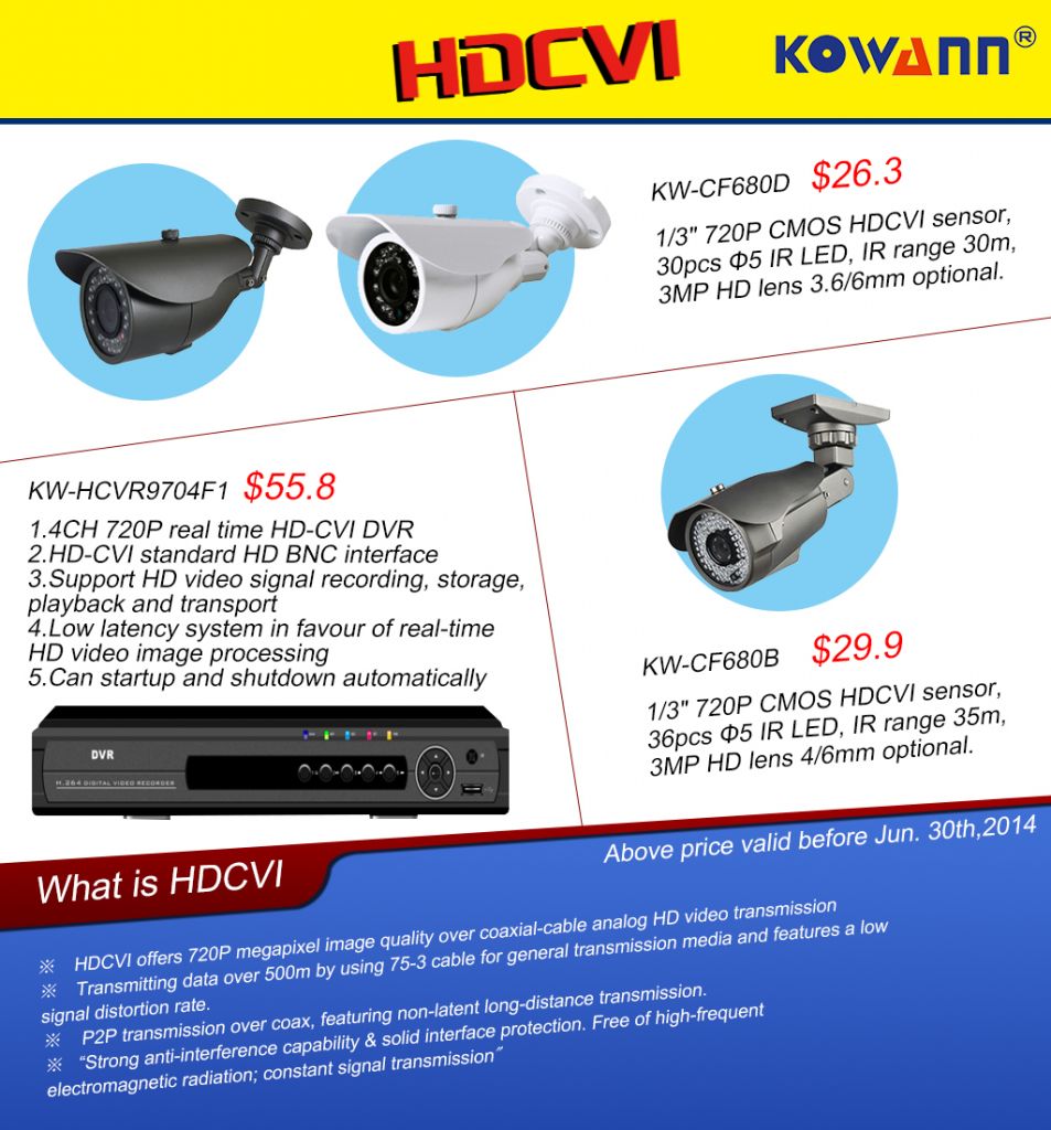 720P HDCVI Cameras
