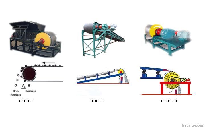 magnetic separator