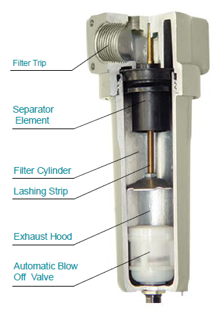 Compressor Air-Water Separator (Malaysia)