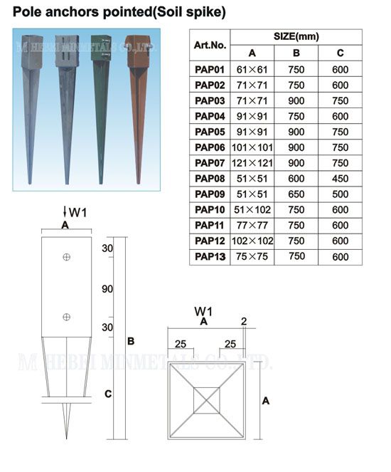 ground picket galvanized