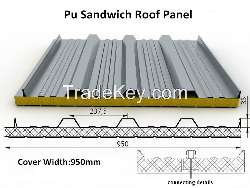 pu sandwich roof panel