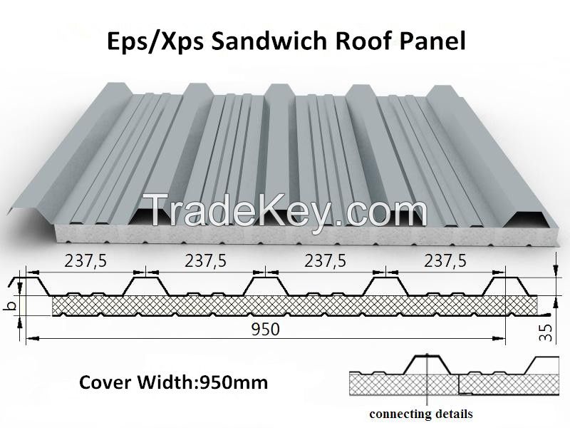 eps sandwich roof panel  eps sandwich panel xps sandwich panel