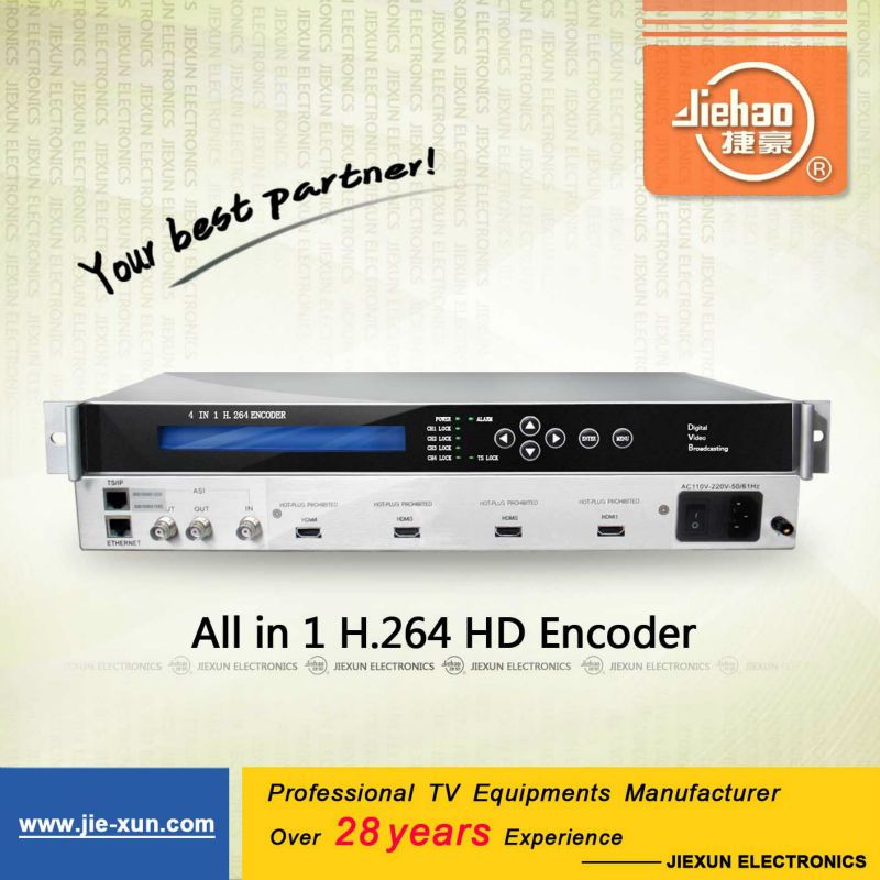 Broadcast Video Equipment MPEG4/H.264 HDMI IP Encoder With HD-SDI  
