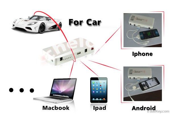 12000Mah portable power bank case with car diy jump starter