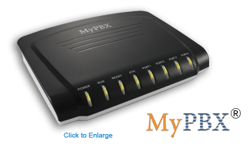 MyPBX SOHO - IP-PBX for SMBs