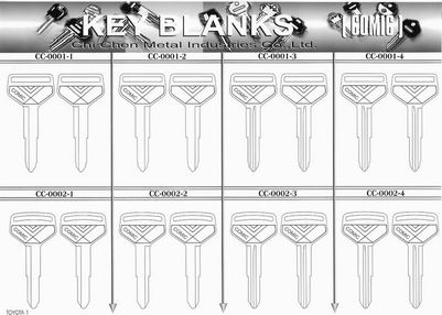 KEY AND  KEY BLANK